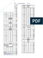 Lista de Materos 2022-3