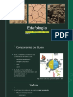 Edafología (UII) - Propiedades Físicas