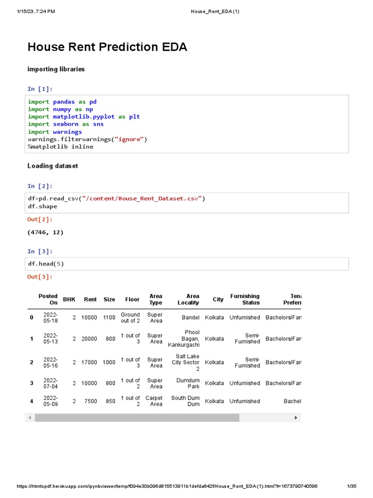 House Rent Prediction EDA Insights | PDF | Integer (Computer Science ...