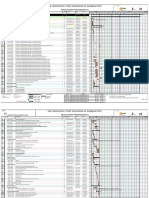 Detailed Work Program Schedule For Consultancy Study Design of Shuwaikh Port (Updated Rev 04)