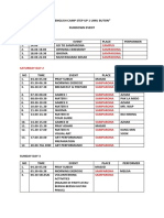 Rundown Ec