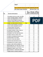 Nota Total 12th Banca y Finanzas Lic. Doris Castillos