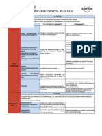 Plan de Trabajo Plan Taxi