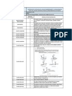 Observaciones Hdcas