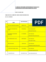 Penyelaras Idemc