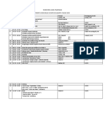 Rundown Acara Pelepasan SMPN 99