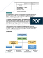 Gestión de Calidad