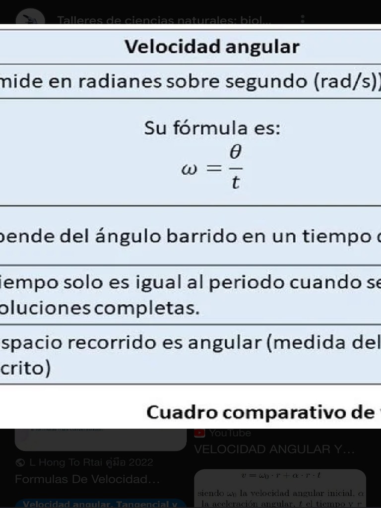 Fórmulas de Velocidad Angular | PDF