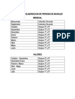 Comisiones de Elaboracion de Periodicos Murales 2021