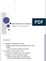 Class14 - Review Ttest - ANOVA - Fall10 - Post