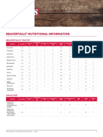 BT Nutritional Information