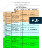 Jadwal Supervisi Genap 2022-2023