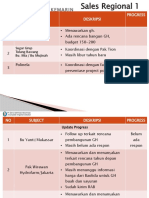 Marketing 1 Jan 22