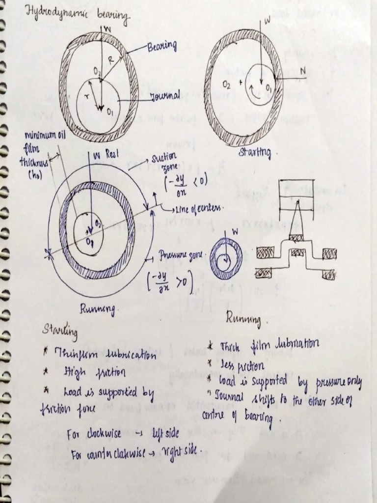 Machine Design Pdf : Fundamental Principles of Mechanical Design – EHZBDO