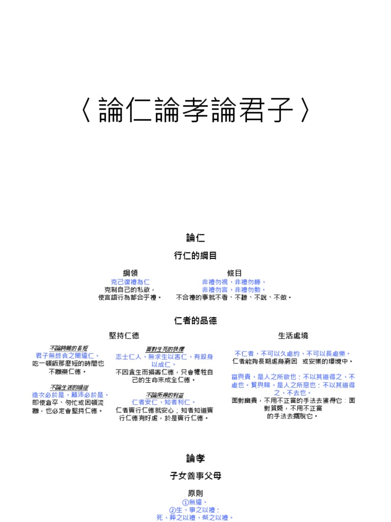 〈論仁論孝論君子〉 | PDF