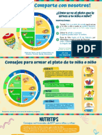Producto - Plato Saludable (Versión Digital)