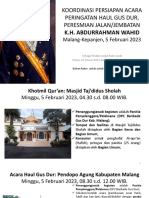 Bahan Rakor 02022023-Haul GusDur & Peresmian Jalan KH Abdurrahman Wahid