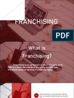 Franchising Group Activity