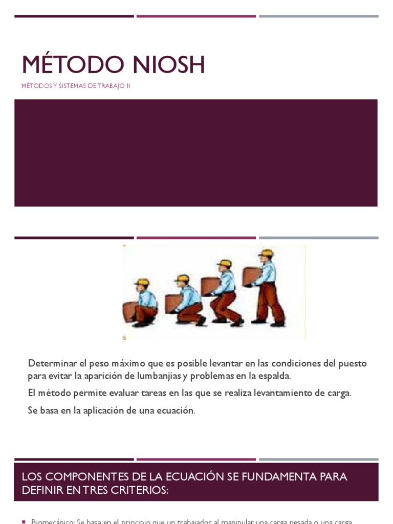 Método Niosh | PDF | Biomecánica | Ciencias fisicas