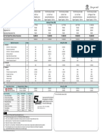 1.0 PM (IPte) - Hilux Price List