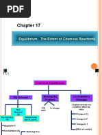 Chemical Equilibrium