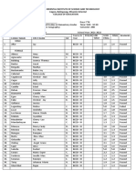 Social Studies Beed 3and2