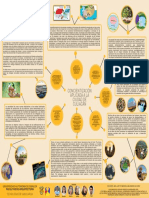 Mapa Menta TDV