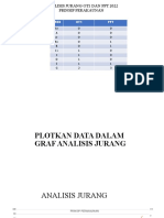 Analisis Jurang Spect PPT 2022