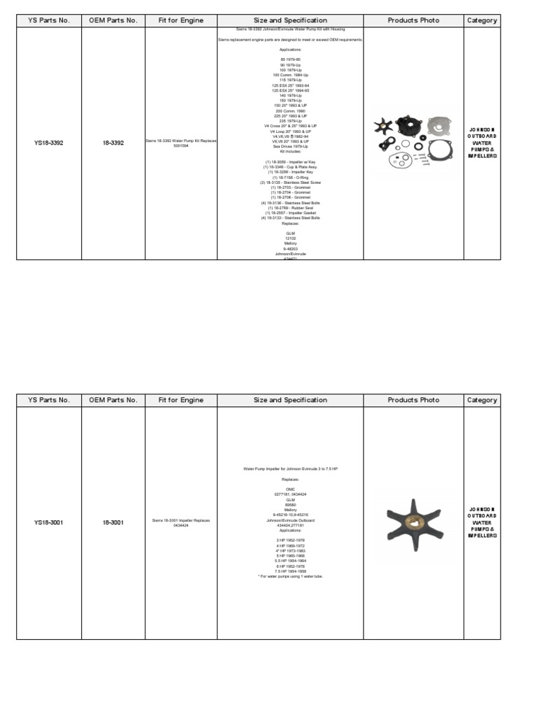 Johnson Outboard Water Pumps & Impellers PDF Pump Vehicles