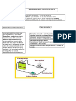 Importancia de Los Sircuitos Electricos