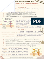 Complejo Mayor de Histocompatibilidad - Resumen