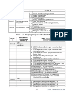 Lamp Permen PUPR 28 2016 AHSP Bidang Um.A