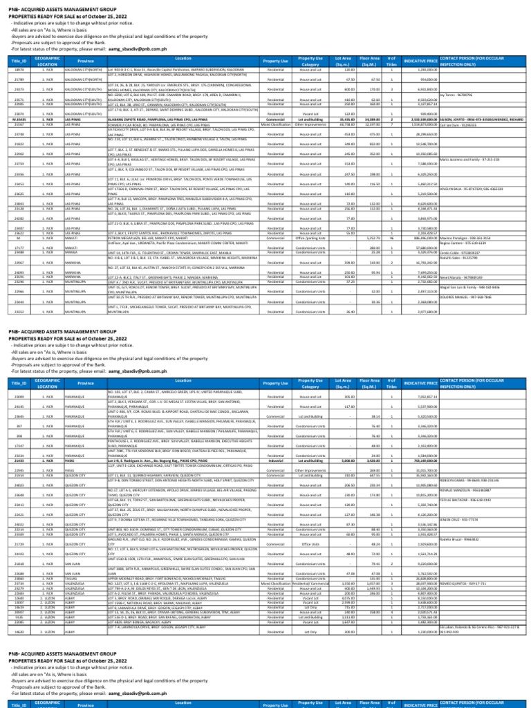 PNB PROPERTIES READY FOR SALE As of OCTOBER 25 2022 PDF Metro Manila Residential Buildings