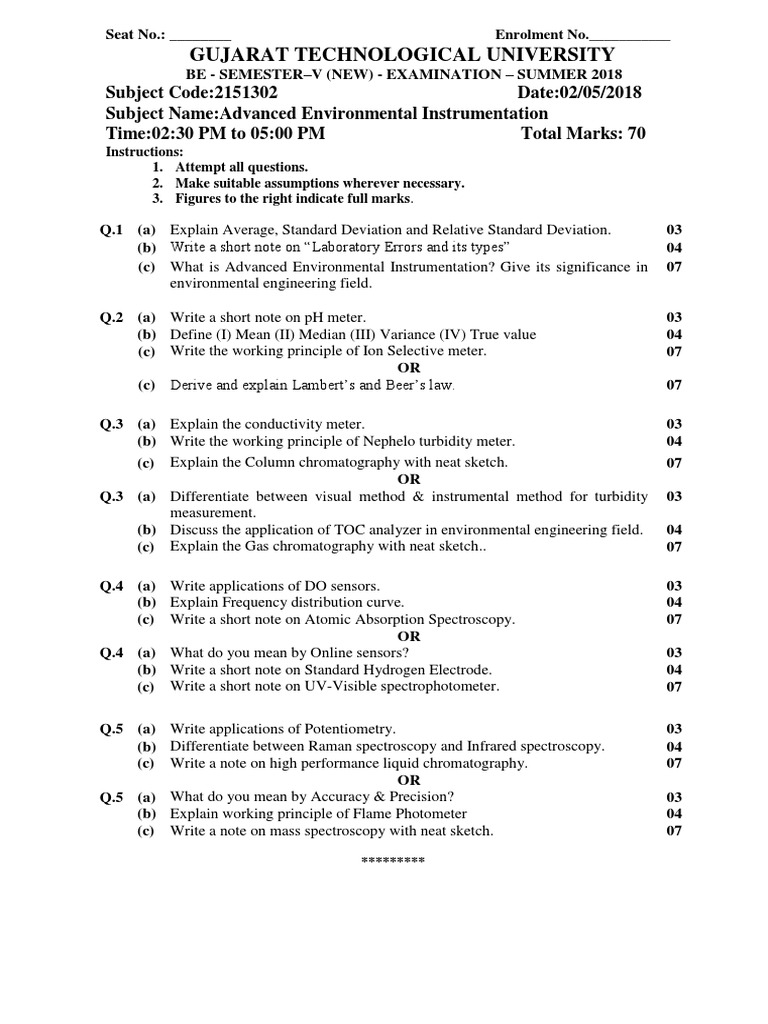 Gujarat Technological University PDF Spectroscopy Absorption