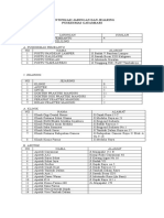 Identifikasi Jaringan Dan Jejaring