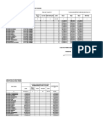 SDN 1 Pengangsalan Form Isian Penggunaan Dana Bos