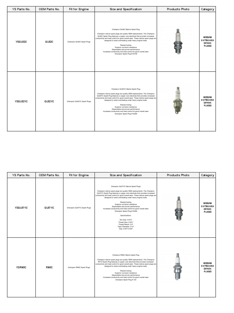 Nissan Outboard Spark Plugs PDF Components Propulsion
