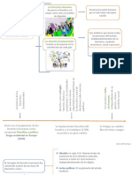 Breve Explicacion Sobre Los Derechos Humanos Fundamentales