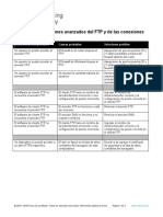 6.2.2.3 Advanced Problems and Solutions For FTP and Secure Internet Connections