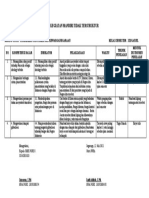 Kegiatan Mandiri Tidak Terstruktur