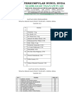 Lampiran 1 - Guru Dan Peserta 2022