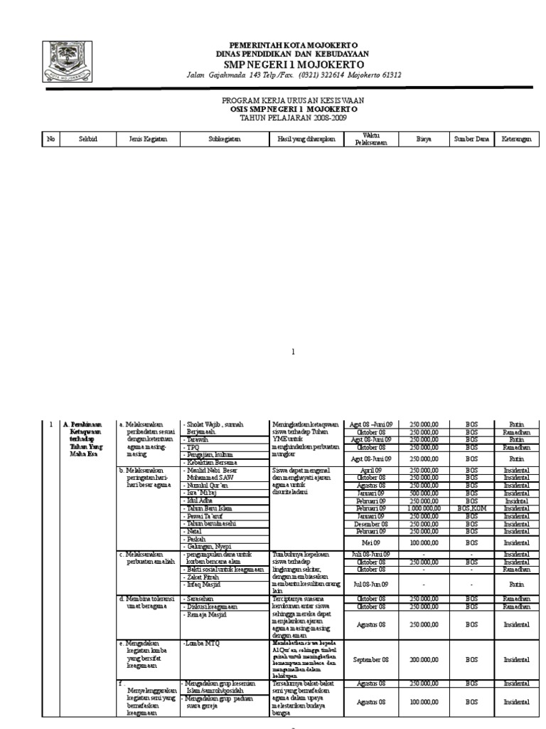 Download Program Kerja Pembina Osis Smp