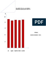 Grafik Keadaan Siswa X Ipa