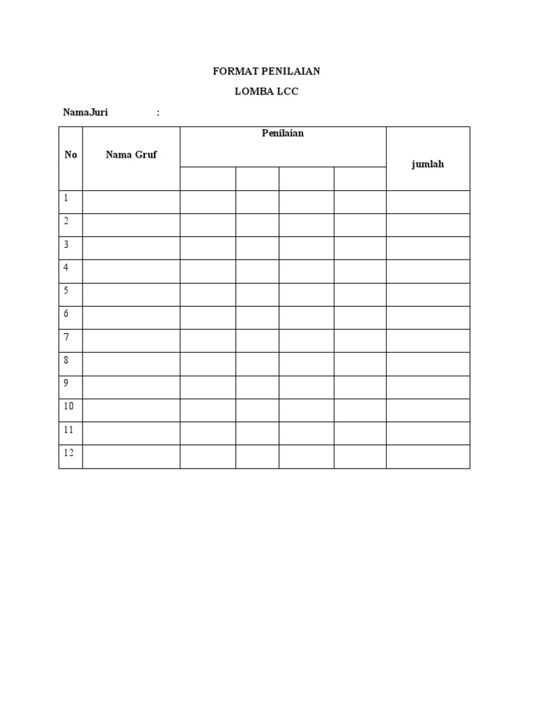 Format Penilaian LCC | PDF