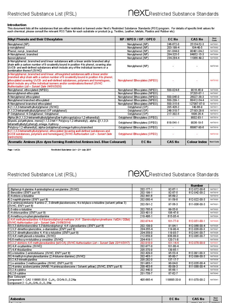 NEXT - Restricted Substance Standards Manual (Next) | PDF | Polycyclic ...