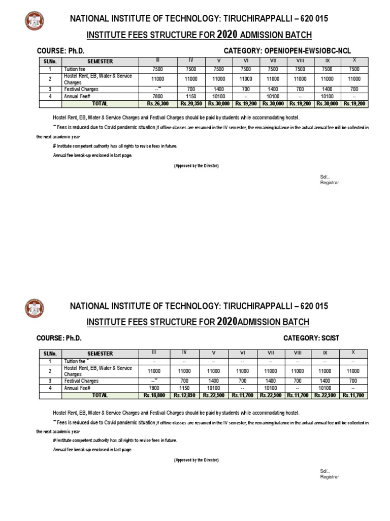 phd-fee-structure-2020-batch-v2-pdf-fee-doctor-of-philosophy
