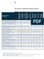 Commvault Software Product Portfolio Feature Matrix