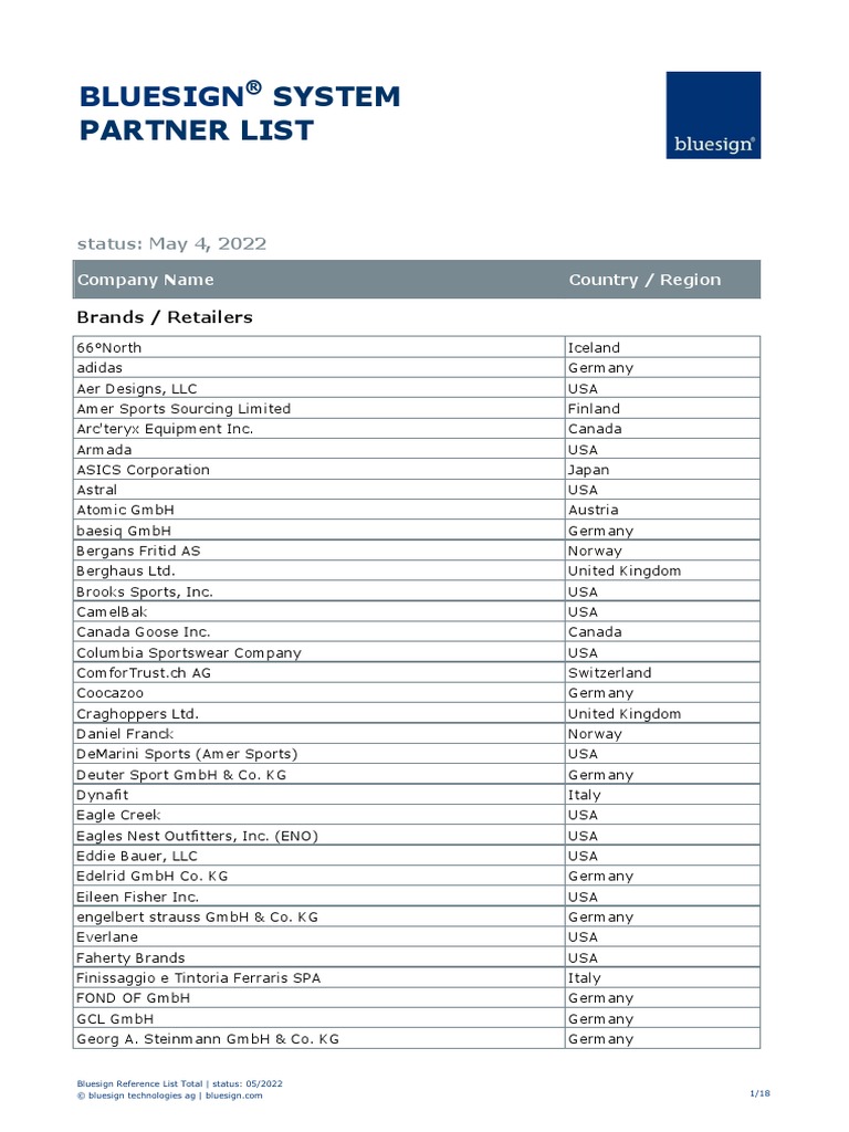 bluesignreferencelisttotal PDF Textiles Limited Company