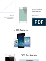 IOS Overview App Development Life Cycle