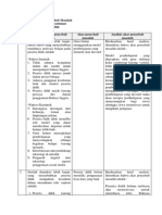 LK 1.3 Penentuan Penyebab Masalah - Eriesca Rustisiani - REVISI